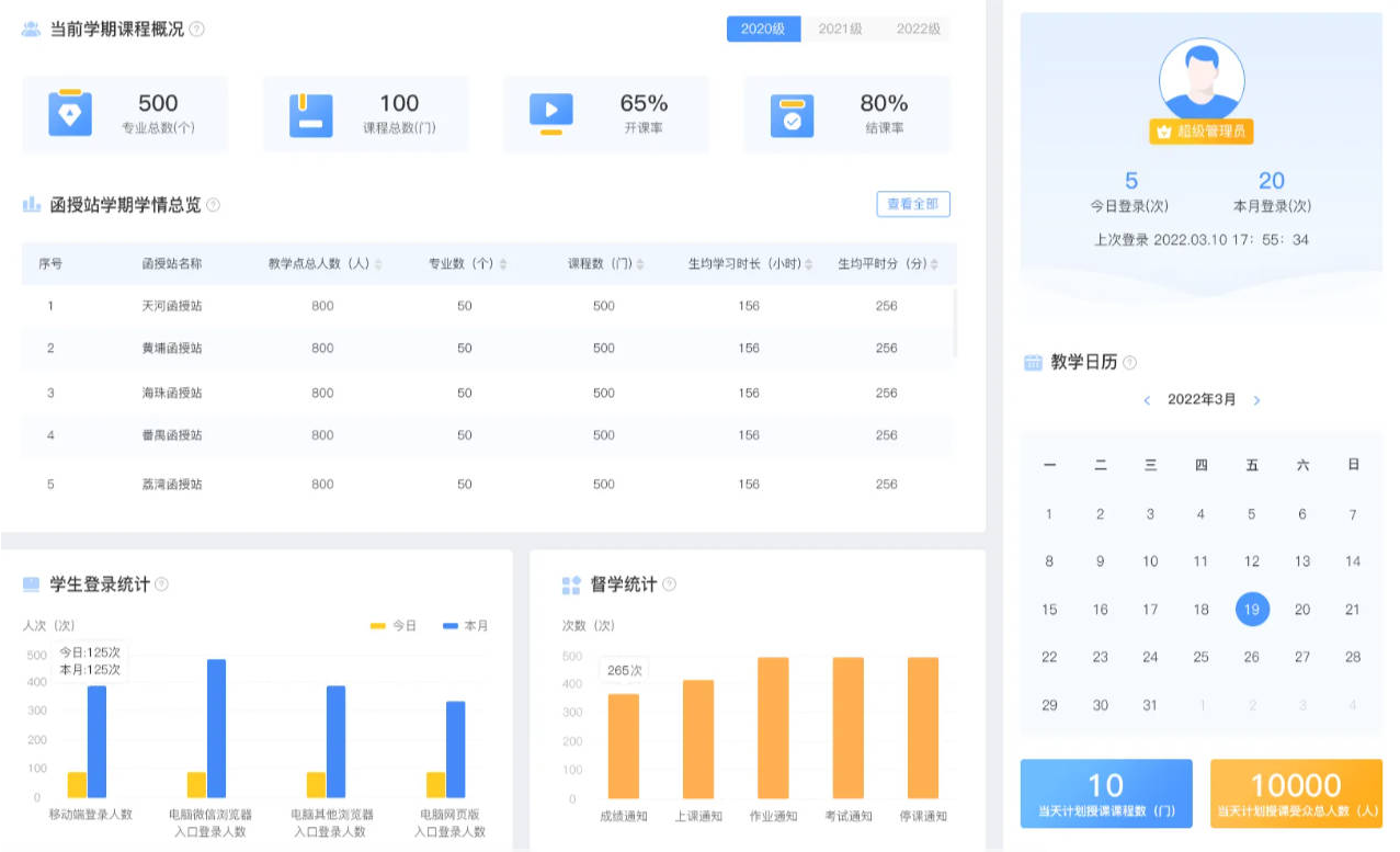 互联网教育网校系统